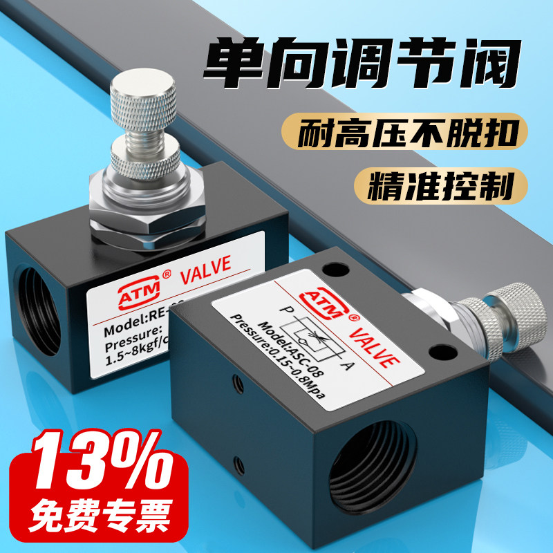 ASC/RE/KLA-单向节流阀-全系列