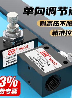 气动ASC单向节流阀RE-01-02-03可调气体流量调节阀KLA-15控制阀门