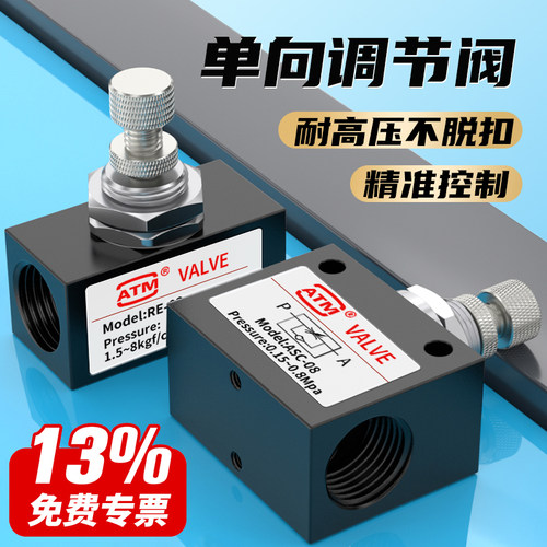 ASC/RE/KLA-单向节流阀-全系列