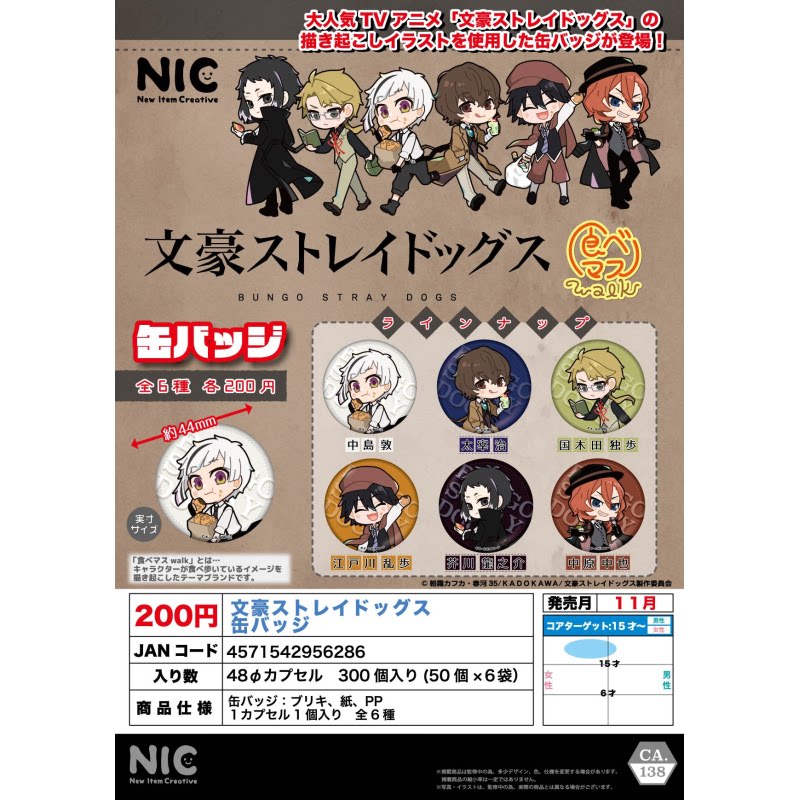 虾壳社 定金日本NIC扭蛋 文豪野犬Q版徽章太宰治中原中也二次再贩图片