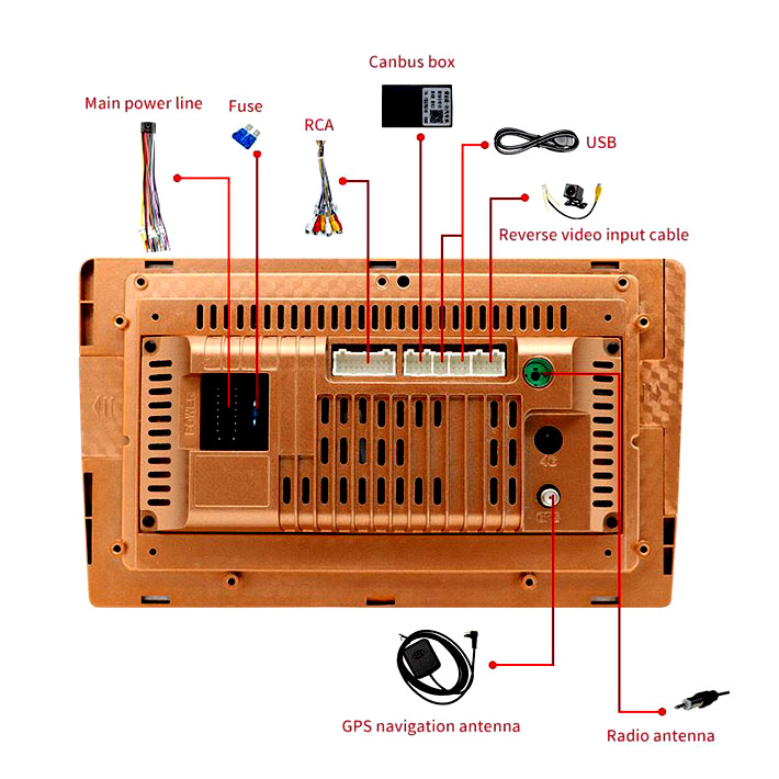车载线束固定车机usb线车机usb线