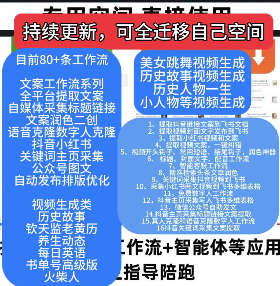 Coze扣子空间教程智能体工作流搭建开发自动生成视频共享空间定制