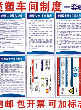 喷塑安全操作规程喷塑工安全操作规程安全风险告知牌车间工厂KT板