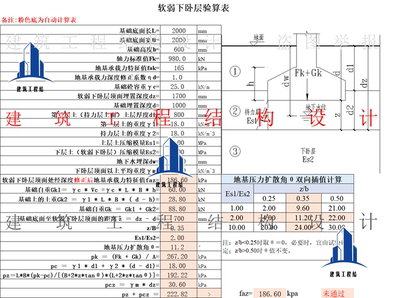 软弱下卧层验算 矩形基础软弱下卧层验算 条形基础软弱下卧层验算