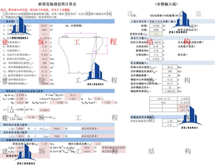 桥梁花瓶墩悬臂计算表撑杆抗压与系杆抗拉承载力验算撑杆抗压承