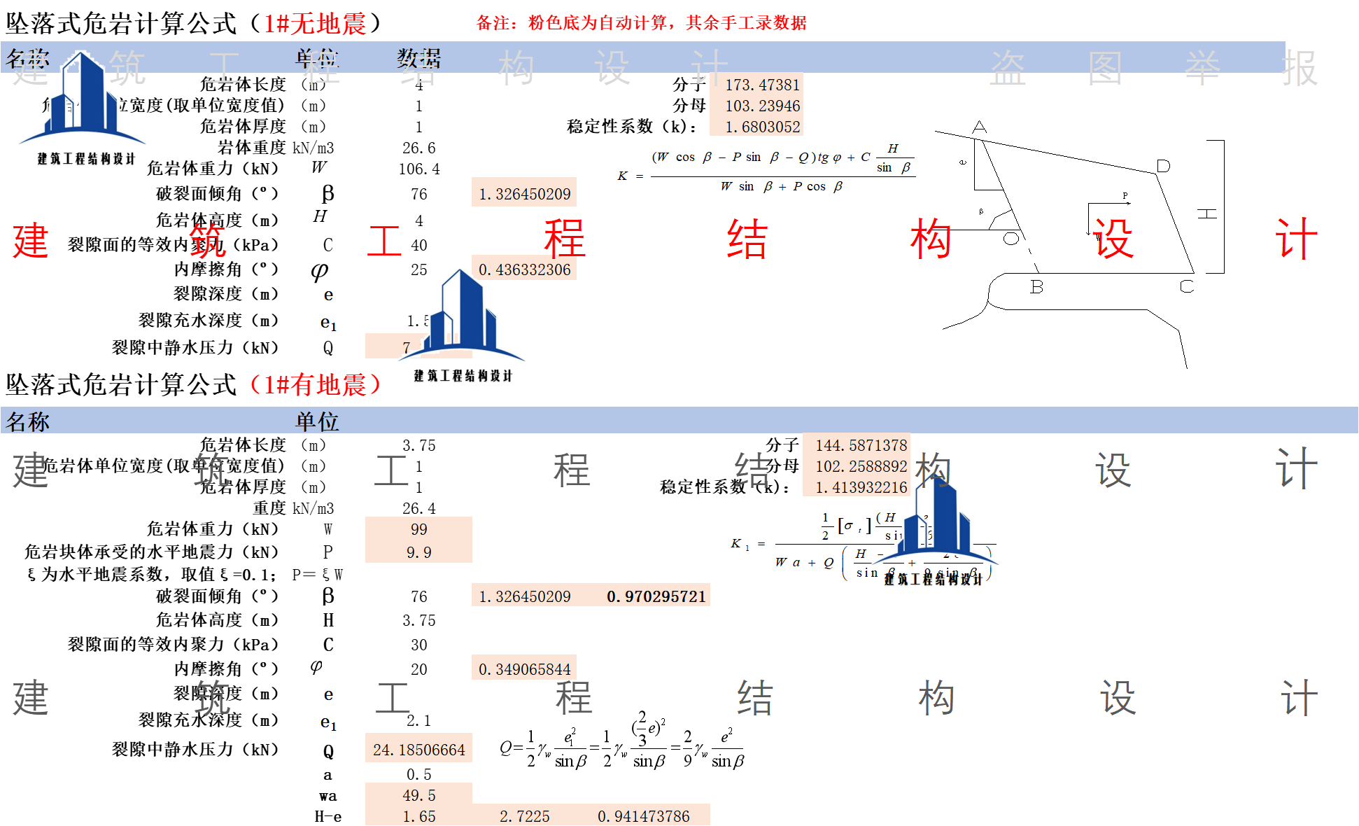 危岩稳定性坠落-倾倒-滑塌式地震与非地震计算表(滚动距离及速度 - 实物图