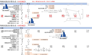 危岩稳定性坠落-倾倒-滑塌式地震与非地震计算表(滚动距离及速度