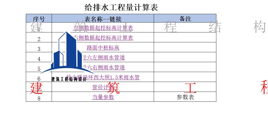 给排水工程量计算表自动计算表