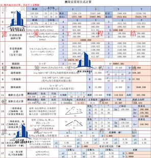 测量员常用公式自动计算表