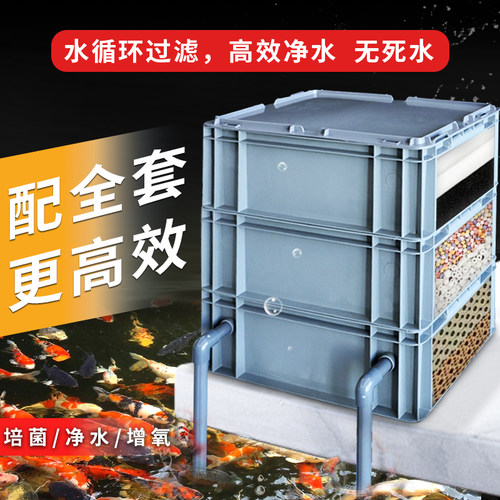 龟箱周转箱过滤箱鱼池水循环系统龟缸鱼缸过滤器上滤滴流盒滴流盒