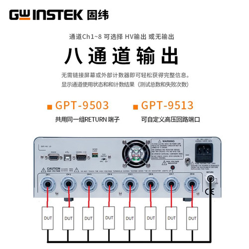 耐压绝缘多通道安规测试仪固纬