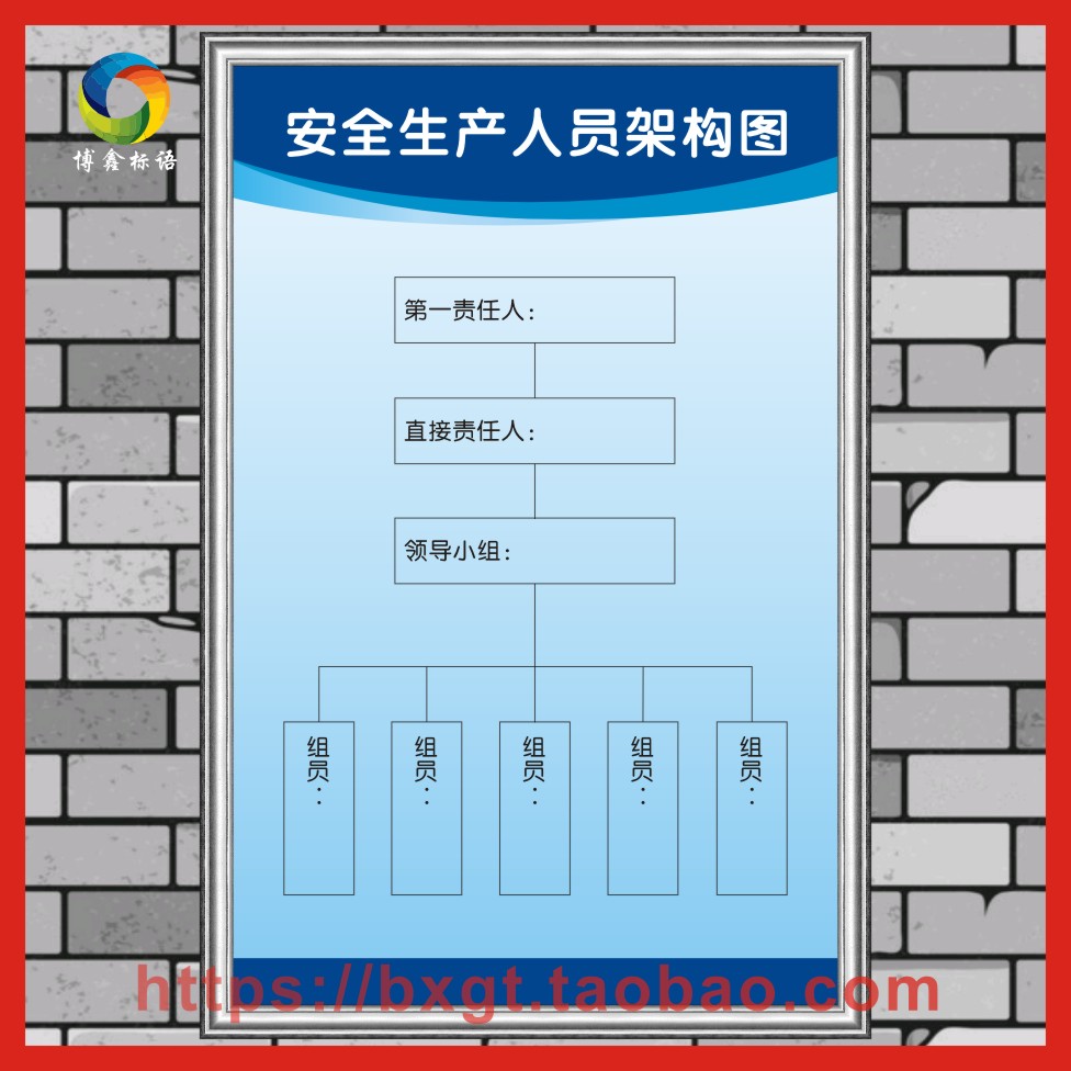 安全生产人员架构图 工厂车间标语警提指告示牌海报规章制度牌