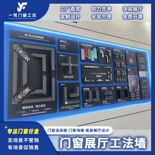 门窗工法墙工工法墙模块化展板
