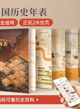 【北斗官方】2025年中国历史年表 学生实用历史知识要点速查 初高中七八年级考点速记 古代近现代史长卷时间轴地图大事记 地图墙贴