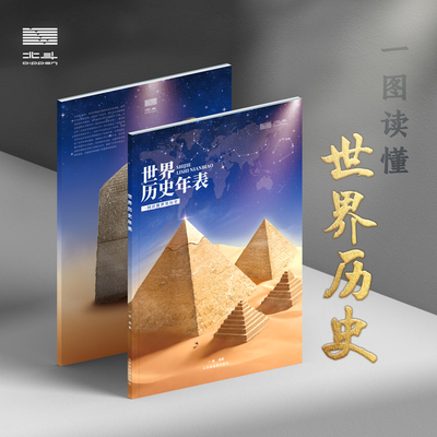 北斗正版世界历史年表