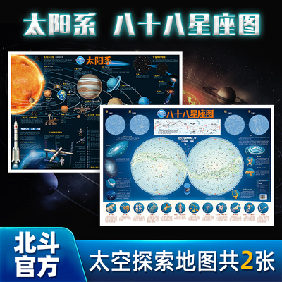 共2张太阳系88星座图北斗地图