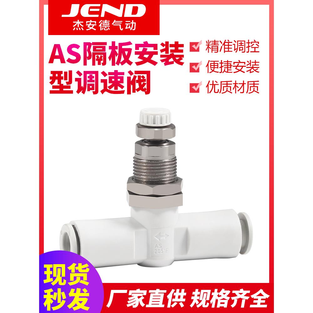 隔板安装式调速接头节流阀AS1001F/2001F/3001F-4/6/8/10/12-3