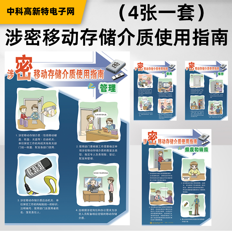 涉密移动存储介质使用指南（4张一套）