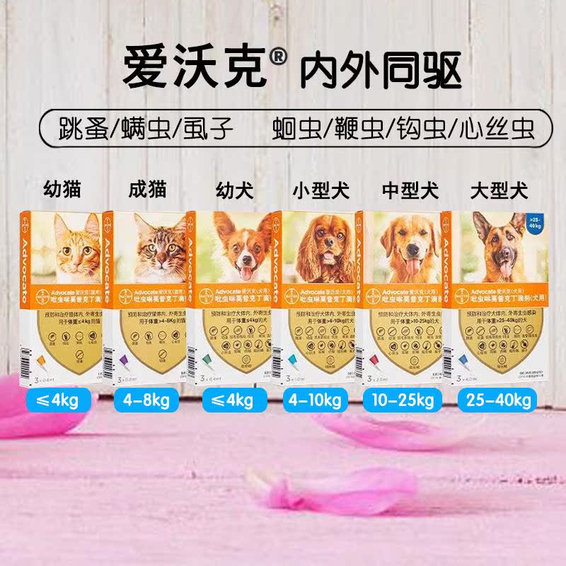 德國愛沃克犬貓內外一體狗驅蟲藥