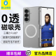 蓝猩BLUEO适用三星ZFold7手机壳0透磁吸Fold7中轴保护套W26折叠屏磁吸转轴zfold7简约透明高级感全包铰链防摔