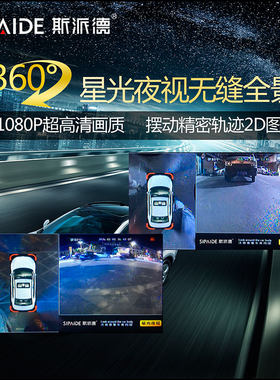 1080P高清360度3D全景记录仪