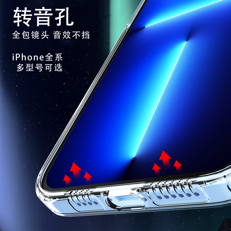 苹果iPhone全系转音透明全包镜头