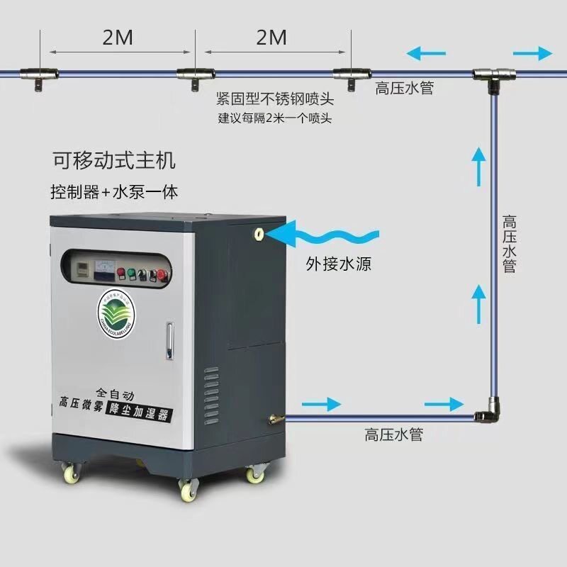 景观造雾系统降尘喷雾设备消毒除臭主机雾森系统人造雾园林雾化机图片