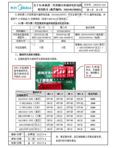 原装美的空调配件电脑主板电控盒KFR-51W/BP2N1-F191/F1912/F1913
