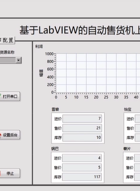 STM32 与labview的自动售货机程序，结合onenet云平台、云平台