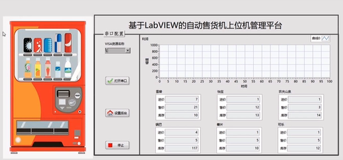 STM32 与labview的自动售货机程序，结合onenet云平台、云平台