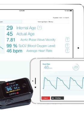 iheart internal age 健康监测器.
