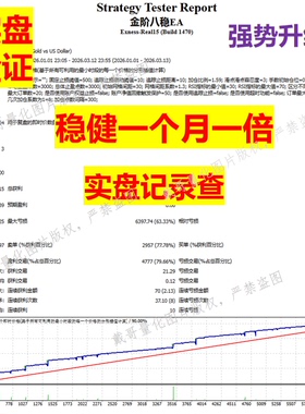 MT5平台黄金外汇纯网格马丁策略量化交易系统自动交易EA