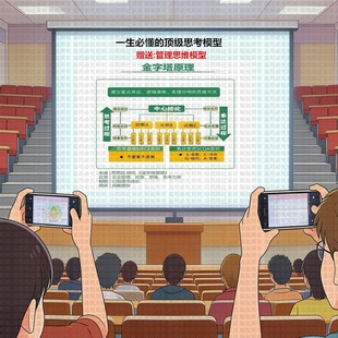 思维模型ppt集SH01系统逻辑导图结构化思考方法管理问题方案模板