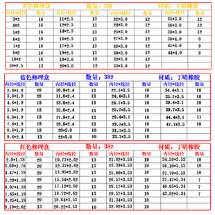 定制O型圈密封圈耐高温耐高压耐油密封丁晴橡胶圈盒装 修理盒汽车