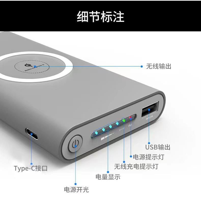 20000mAh Power Bank Two-Way Wireless Fast Charging