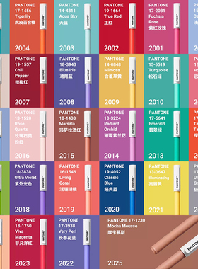 KACO&PANTONE年度代表色珍宝中性笔0.5黑学生大容量办公文具签字