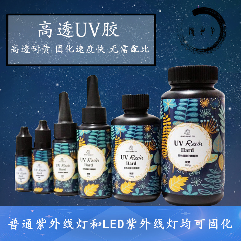 diy树脂时光宝石气味速干热缩片