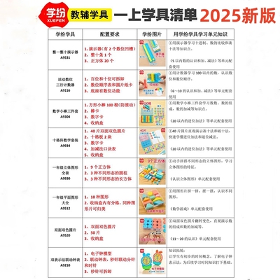 学纷2025新版一年级上册数学教具