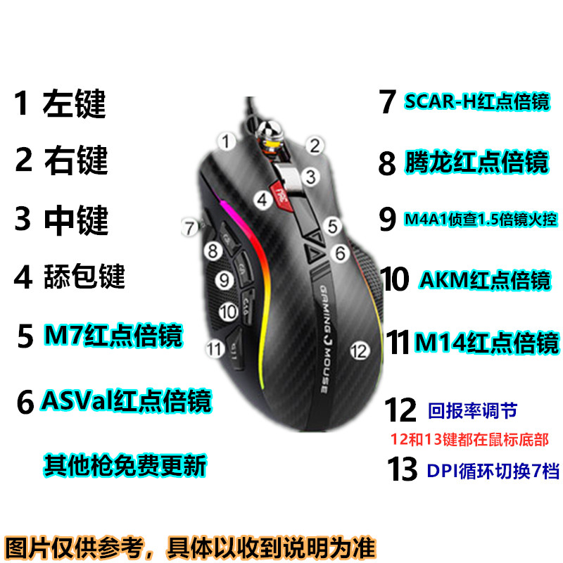 【不封号】三pc角专用洲游戏电竞无后鼠标宏自动压枪硬件免驱动红