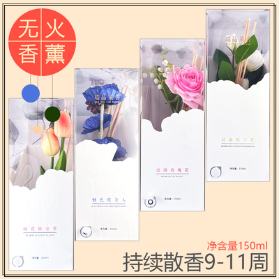 瑞品莱香家用香薰香水味