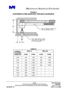 MONOGRAM AEROSPACE MHC75BFDN-5AA COMPOSI-LOK手动安装工具