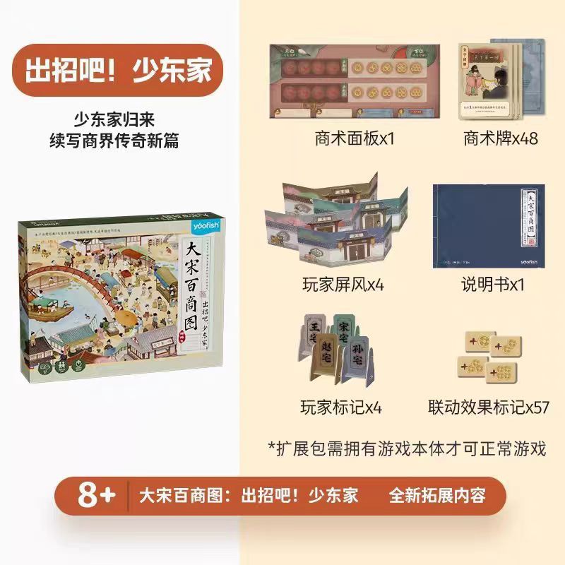 Yaofish大宋百商图儿童桌游8岁+