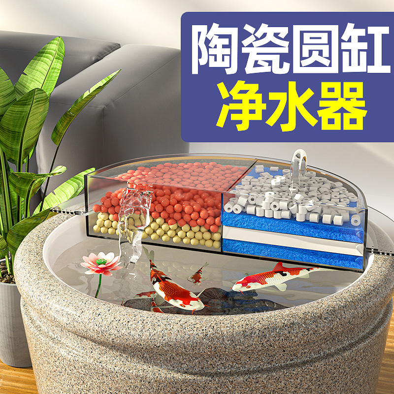 圆形鱼缸过滤器三合一循环泵小型滴流盒过滤盒水陶瓷缸专用净现货