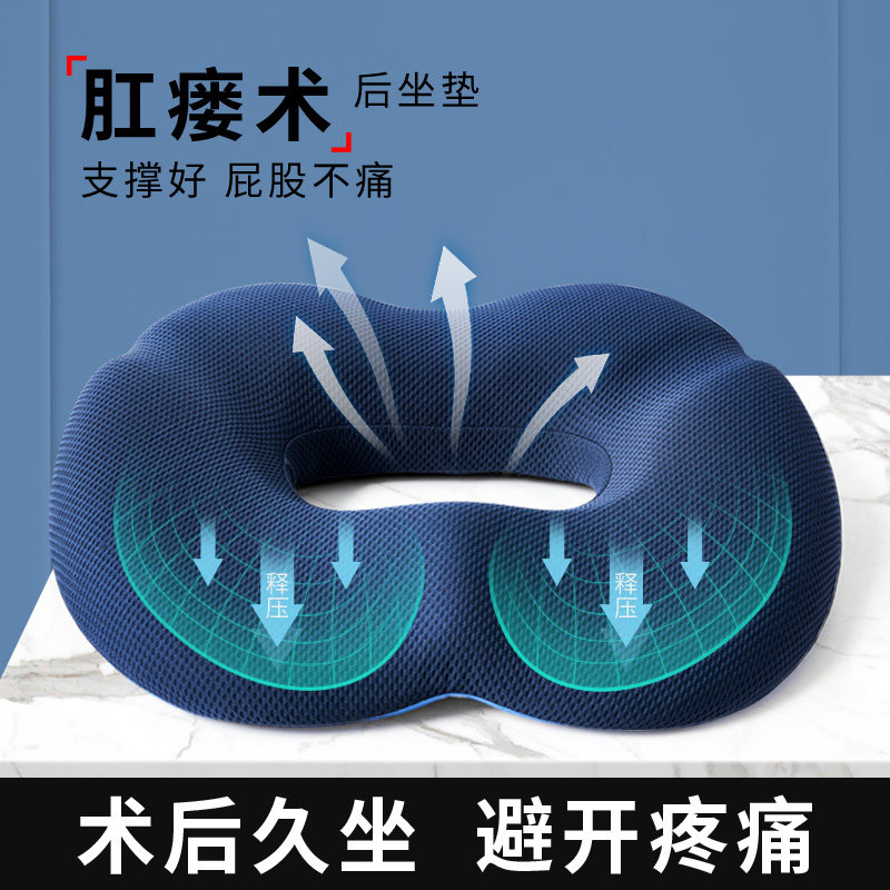 肛瘘痔疮肛周脓肿肛门肛部术后垫
