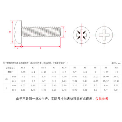 304不锈钢螺丝十字盘头螺丝GB818加长圆头螺钉螺栓M3M4M5M6M8M10