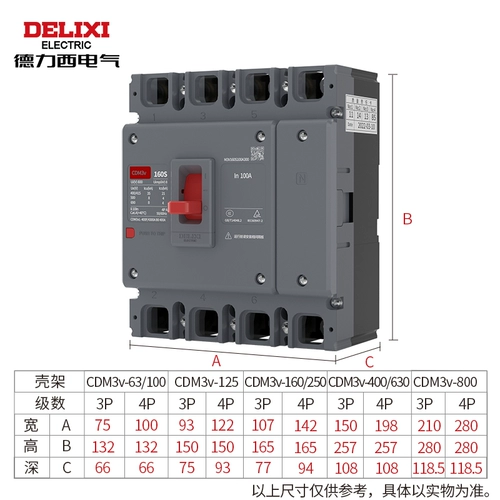 Delixi Plastic Shell Broken CDM3V Трехфуза четыре -линия 3P4P Пластиковая оболочка воздушного выключателя 100A630A