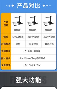 T201高拍仪1300万像素高清扫描仪a4幅面ocr文字识别连续扫描专业