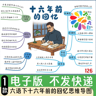 126【电子版】六语下十六年前的回忆思维导图手抄报可打印线稿