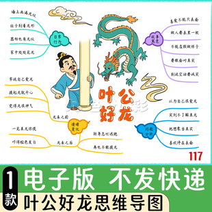 117【电子版】小学生阅读笔记叶公好龙思维导图手抄报可打印线稿