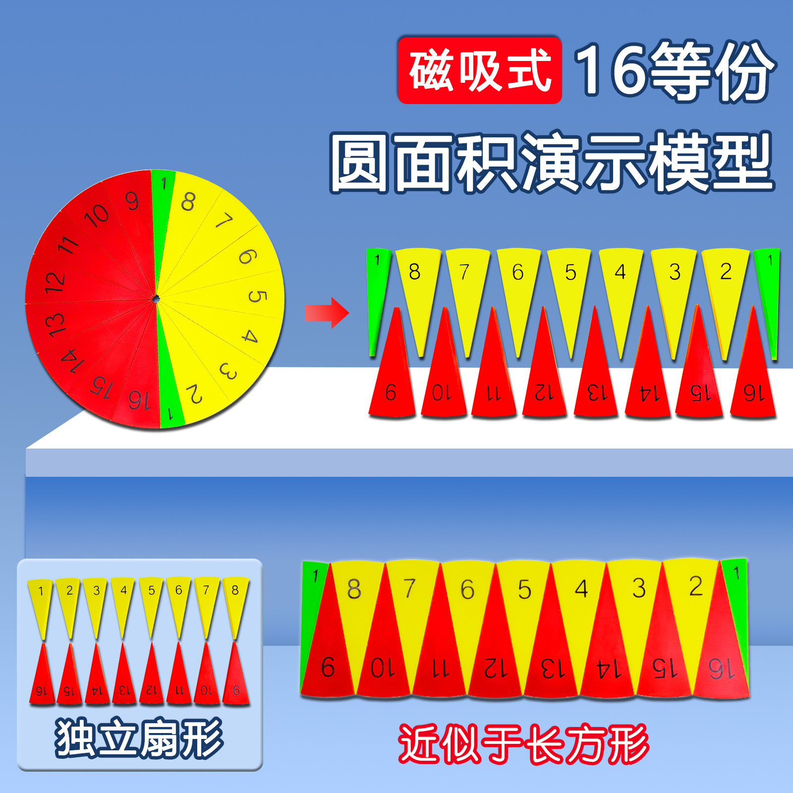 鼎艺磁性16等分圆面积转换周长长方形教具小学六年级数学教具教师教学用32等分圆推导平行四边形的演示模型